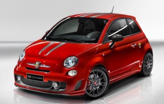 Fiat 500 Abarth Tributo Ferrari (6 обоев)